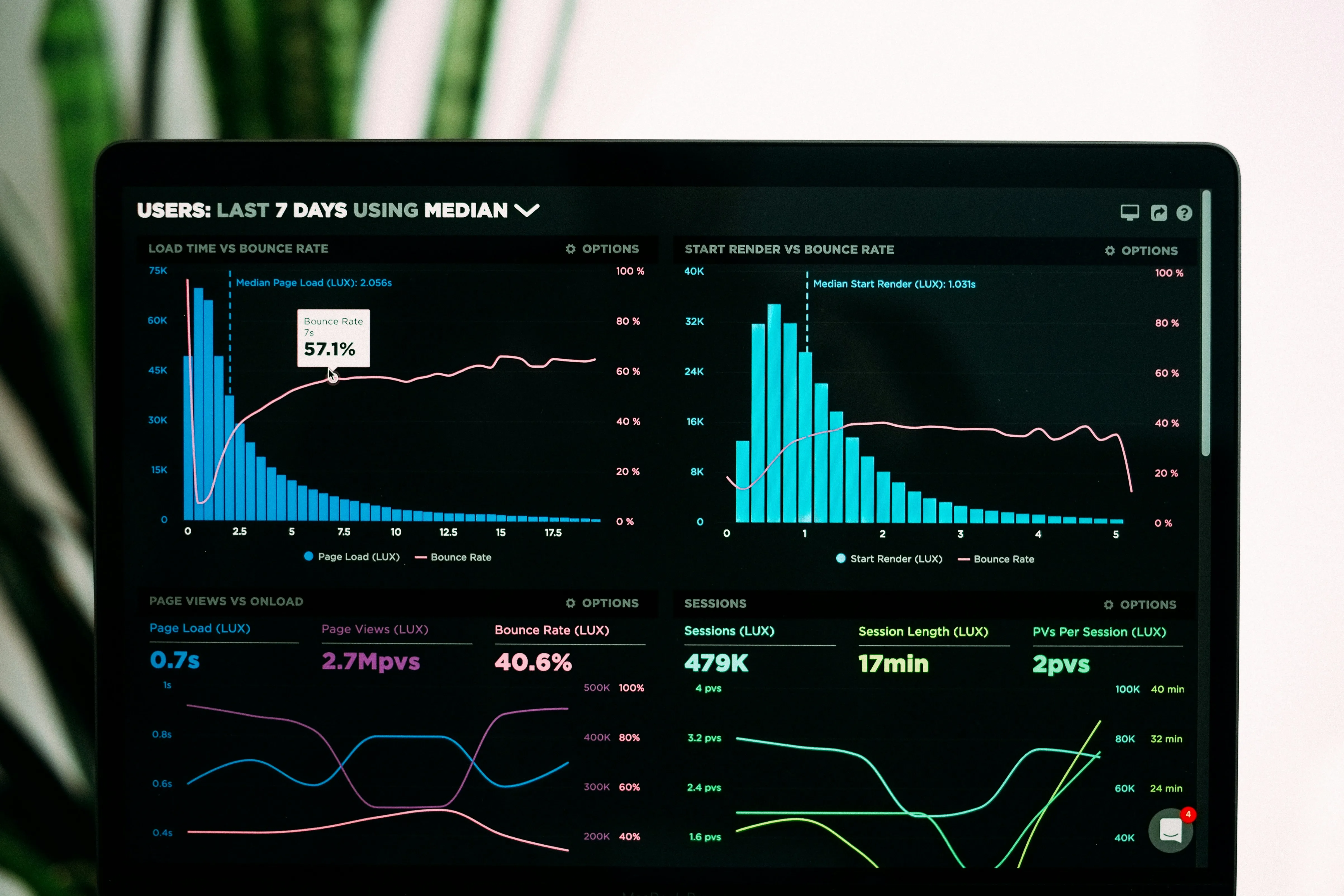 Dashboard SEO Quick Audit – Outil gratuit pour auditer et optimiser votre site